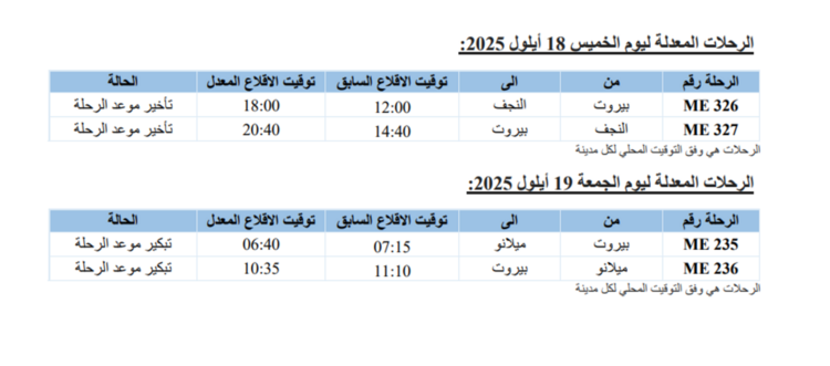 طيران الشرق الأوسط: تعديلات على مواعيد الرحلات إلى وجهات عدة بين 11 و21 أيلول