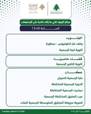 وحدة ادارة الكوارث تنشر جداول مراكز الايواء التي ما زالت قادرة على الاستيعاب