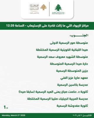 وحدة ادارة الكوارث وزعت عناوين جديدة لمراكز الايواء