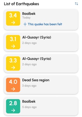 المركز الوطني للجيوفيزياء: هزة أرضية بقوة 3,4 درجات ضربت قضاء بعلبك بالقرب من اللبوة