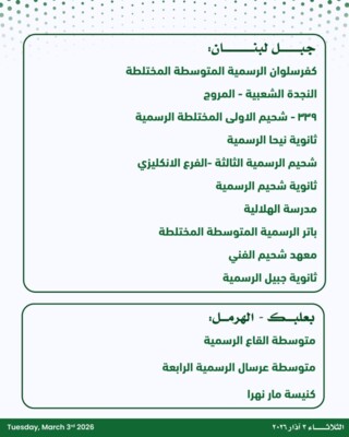 وحدة ادارة الكوارث تنشر جداول مراكز الايواء التي ما زالت قادرة على الاستيعاب