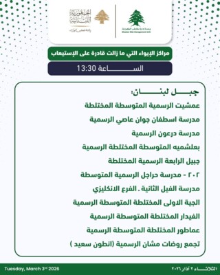 وحدة ادارة الكوارث تنشر جداول مراكز الايواء التي ما زالت قادرة على الاستيعاب