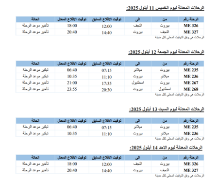 طيران الشرق الأوسط: تعديلات على مواعيد الرحلات إلى وجهات عدة بين 11 و21 أيلول