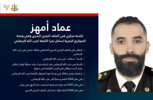 "معاريف": المعلومات التي يمتلكها "حزب الله" في الملف البحري أذهلت الجيش الإسرائيلي