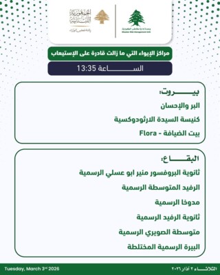 وحدة ادارة الكوارث تنشر جداول مراكز الايواء التي ما زالت قادرة على الاستيعاب