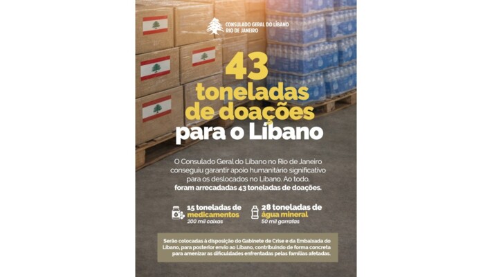 قنصلية لبنان في ريو دي جانيرو: تأمين 43 طنًا من المساعدات للنازحين تشمل أدوية وعلاجات ومواد أساسية