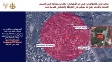 الجيش الإسرائيلي استهدف مبنى في دير الزهراني بعد دقائق من توجيه تهديد بضرورة إخلائه